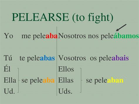 Problem 3 (A fight with imperfect informat [FREE SOLUTION].